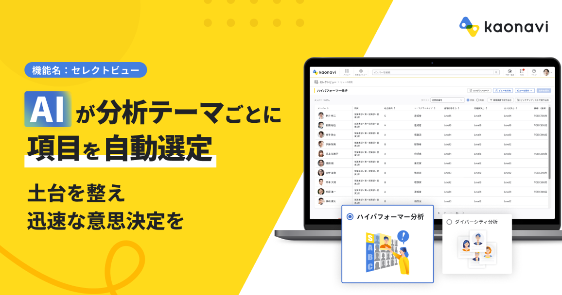 カオナビのセレクトビューでAIが分析テーマごとに最適な項目を自動選定する機能の紹介画像