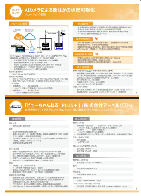 AIカメラによる街なかの状況可視化