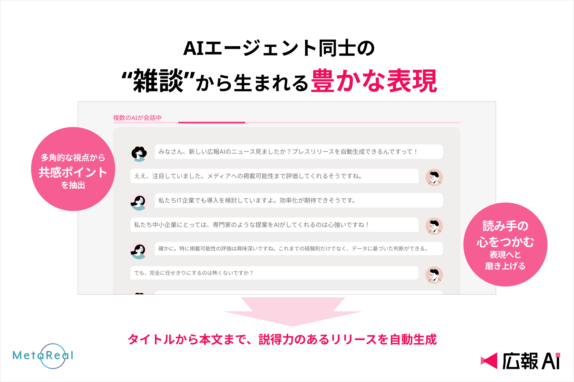 AIエージェント同士の”雑談”から生まれる豊かな表現  | 広報AI