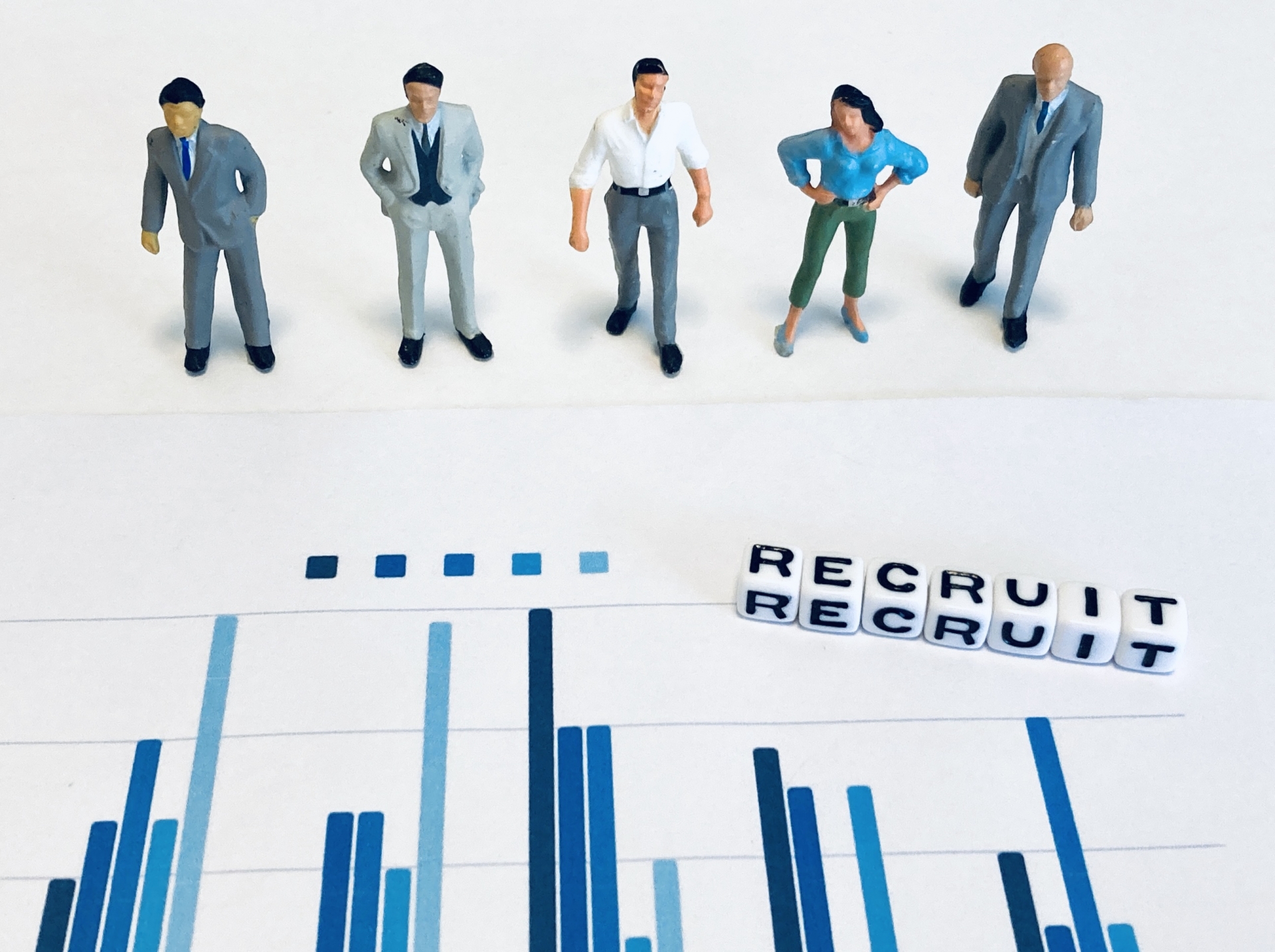 業務スキルのグラフ