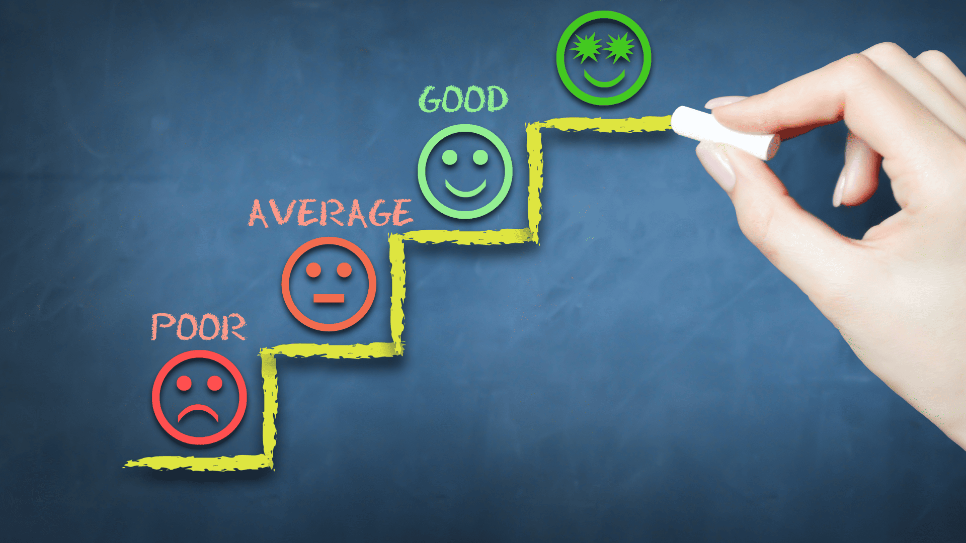 人事評価のイメージ