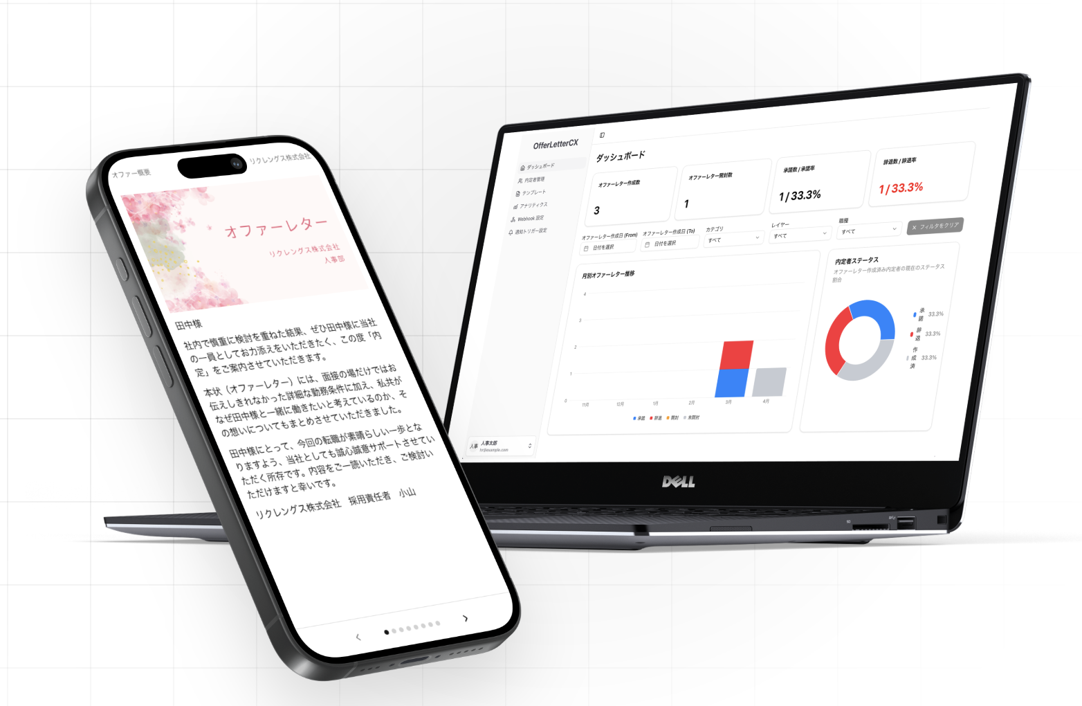 OfferLetterCX