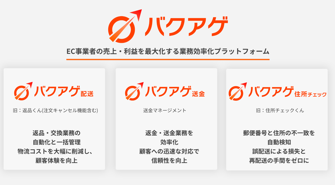 【バクアゲ】EC事業者の売上・利益を最大化する業務効率化プラットフォーム