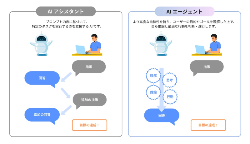 サービス説明画像