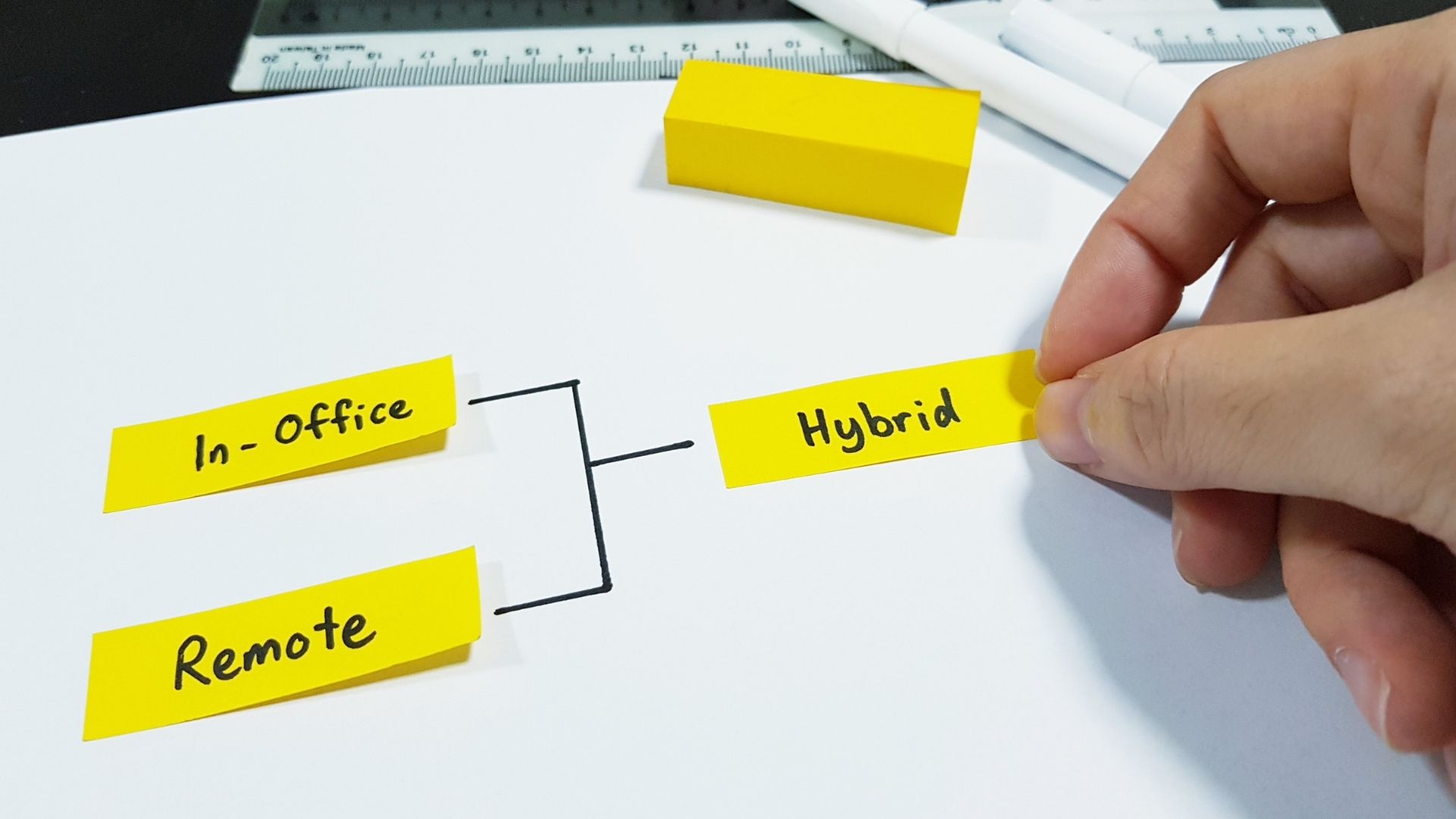 ハイブリッドワークを説明する人