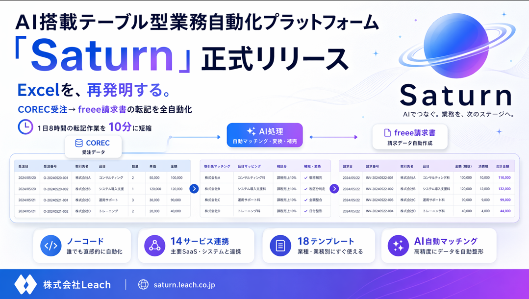 「Saturn」正式リリース