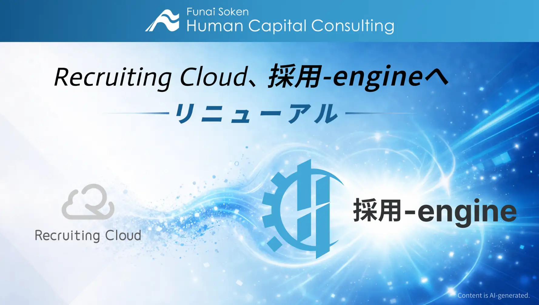 Recruiting Cloud