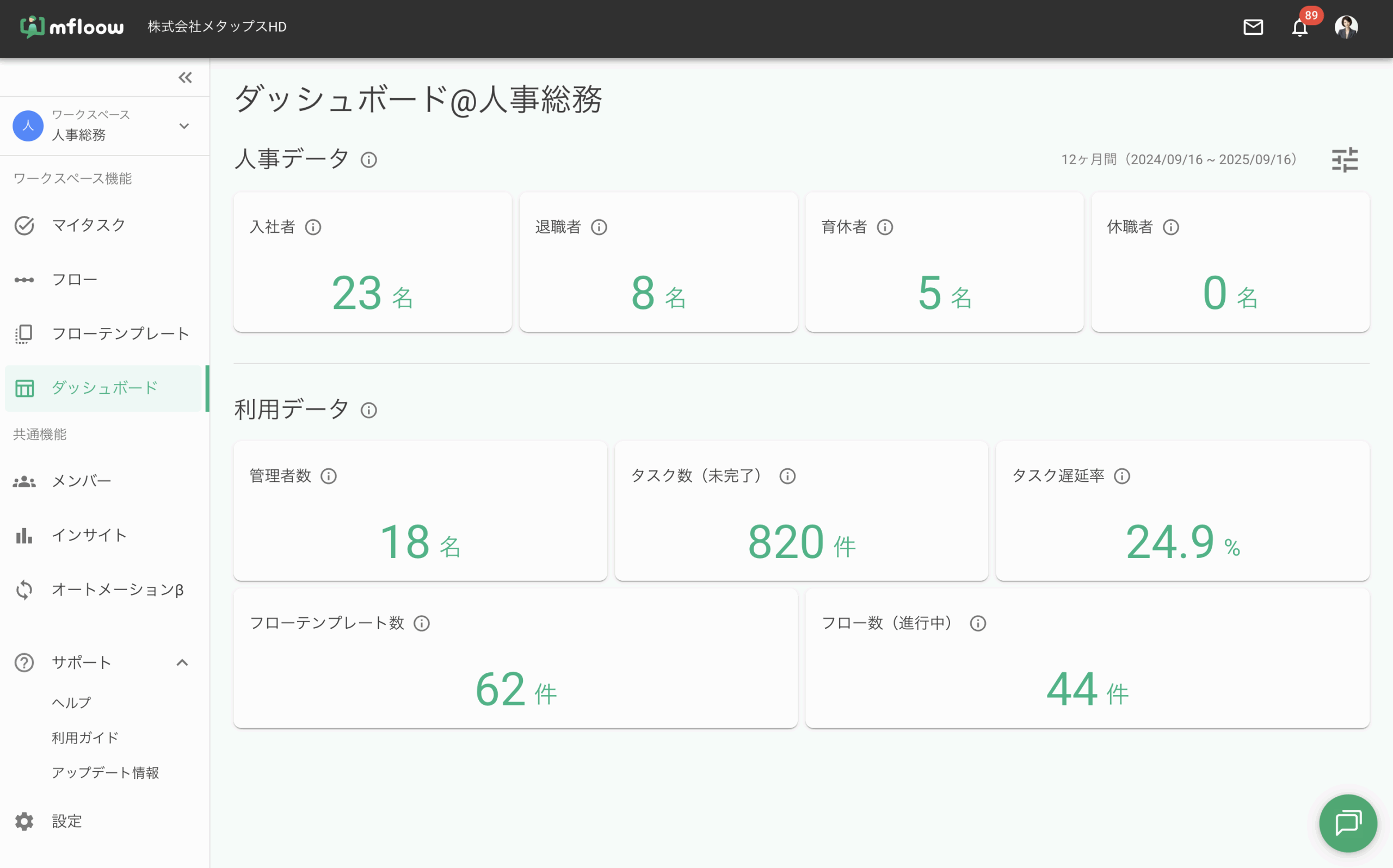 従業員ライフサイクル管理ツール「mfloow(エムフロー)」