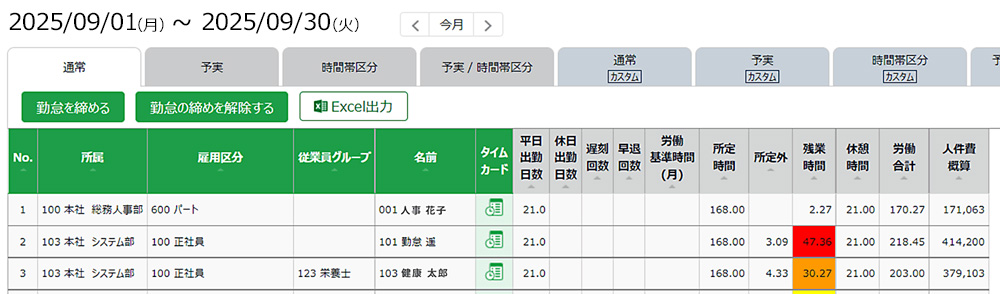 勤怠管理システムのイメージ図